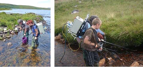 Fishing the Loch Innis and Garvie systems
